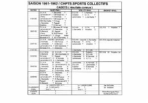 08 ECOLE DE LA DCAN SAISON 1961 62 N0021